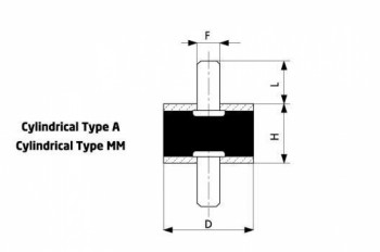 CYLINDER RUBBER WEDGE