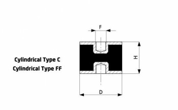 CYLINDER RUBBER WEDGE