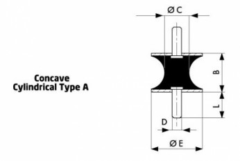 CONCAVE