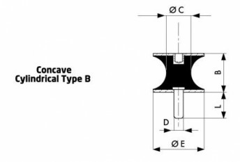 CONCAVE