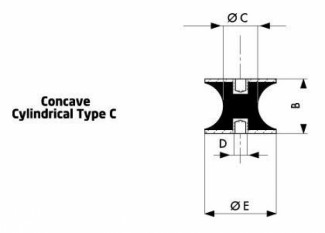 CONCAVE